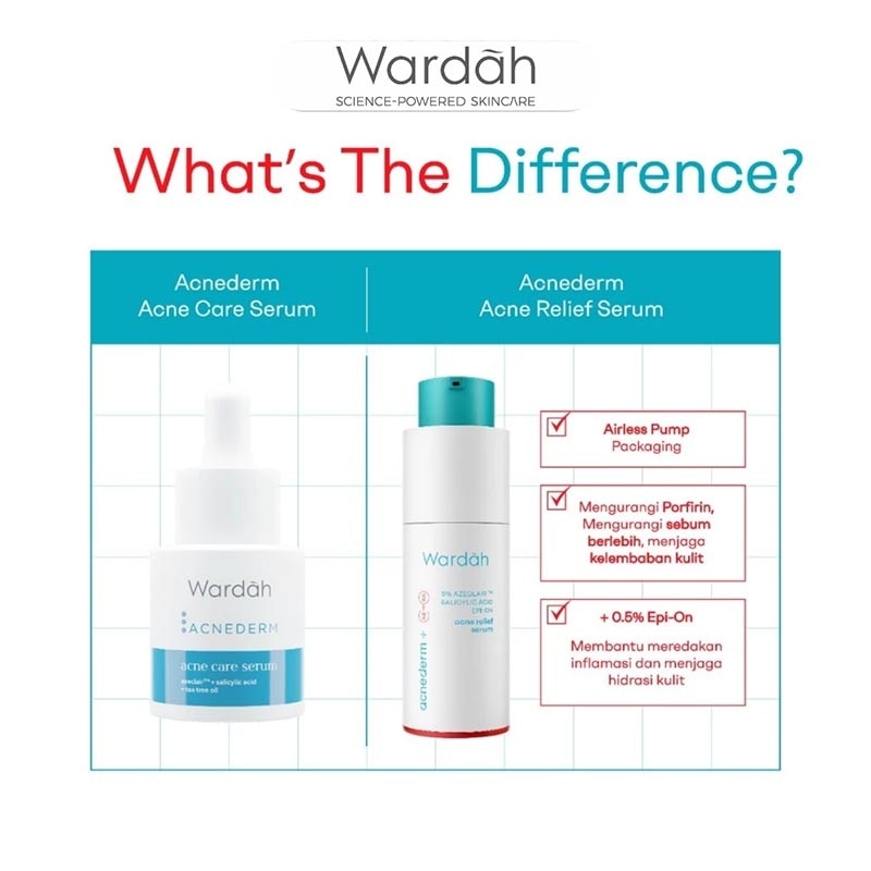 Acne Serum Acnederm Relief Serum 20ml