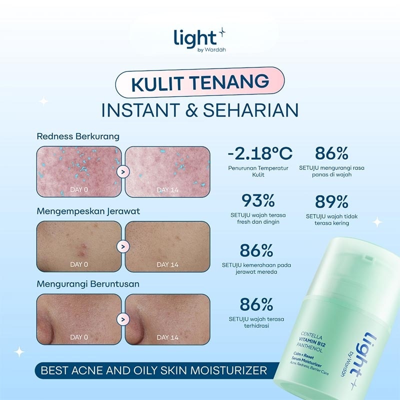 Vitamin B12 Calm + Reset Serum Moisturizer 30g