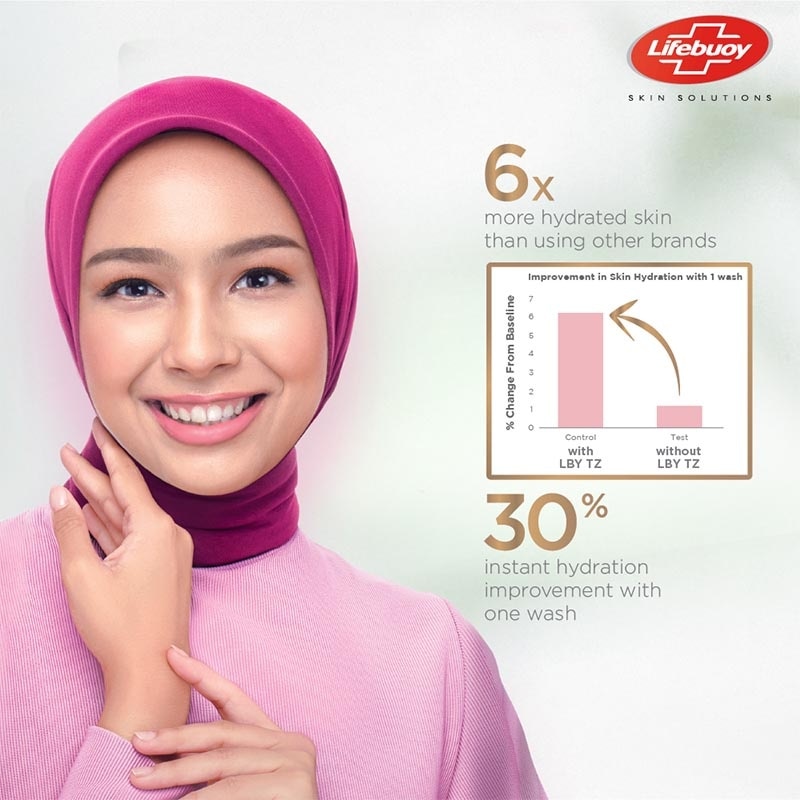 Sabun Mandi Cair Tin & Zaitun Refill 380g