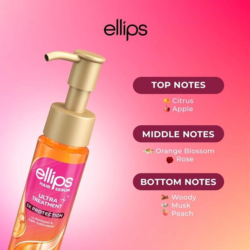 Ultra Treatment Hair Serum 48ml