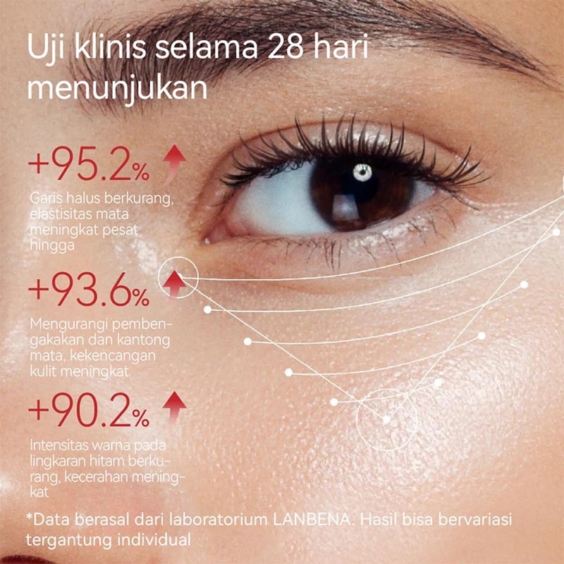 Peptides Hydra-Gel Eye Patches 60'S / 30 Pairs