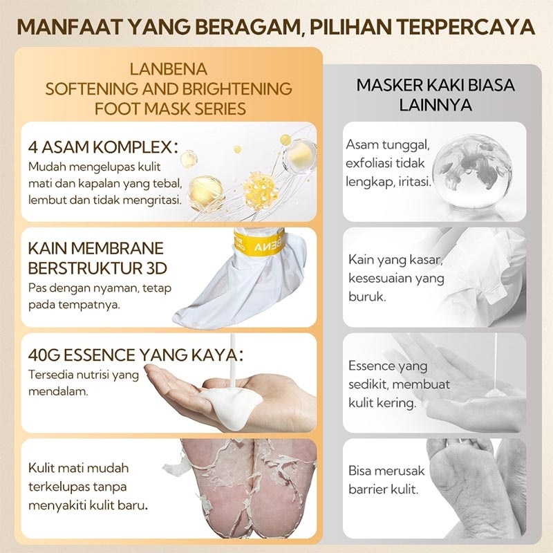Lavender Foot Peel Mask 40g