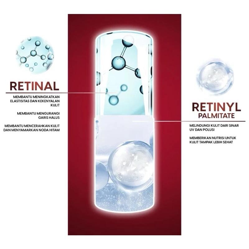 Beauty Dual Retiglow Royal Elixir 15ml
