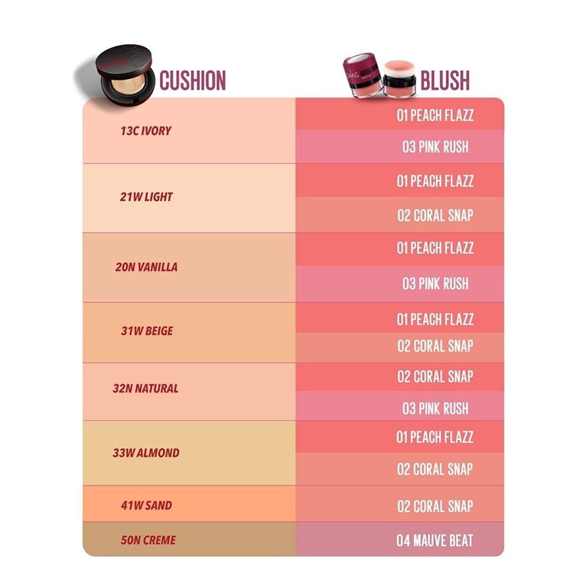 Oh My Glam Powerlast blush to go 02 Coral Snap 2.5g