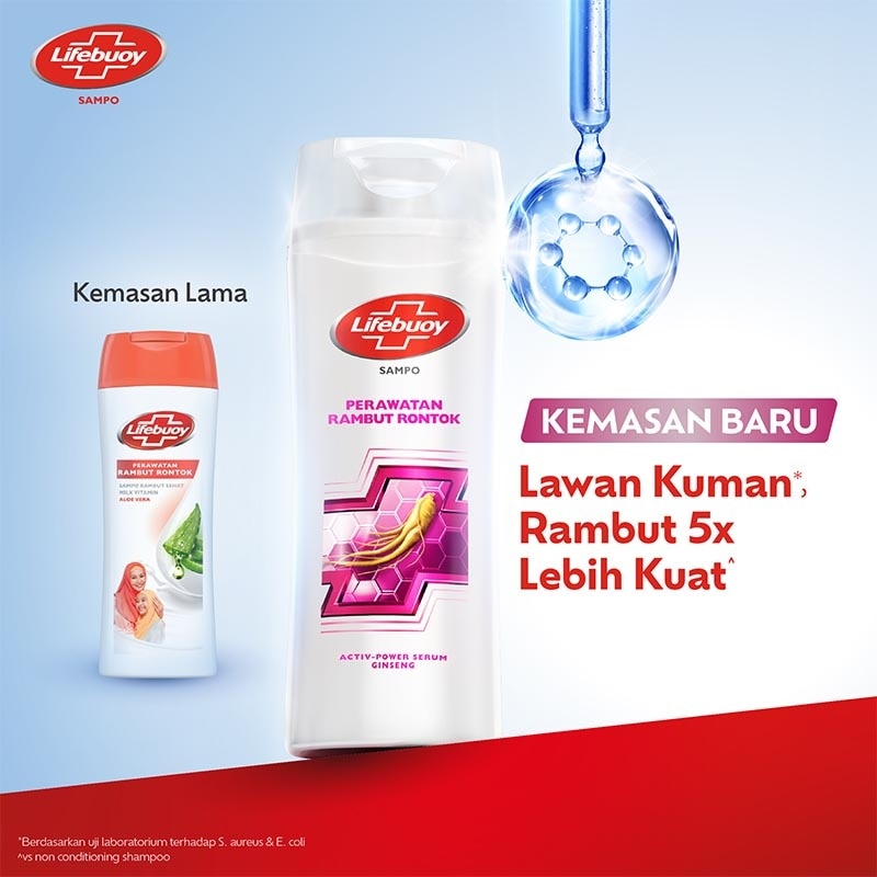 Shampoo Perawatan Rambut Rontok 680ml
