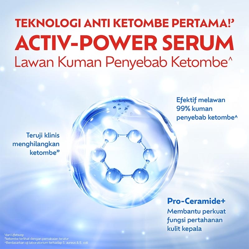 Shampoo Anti Ketombe 680ml
