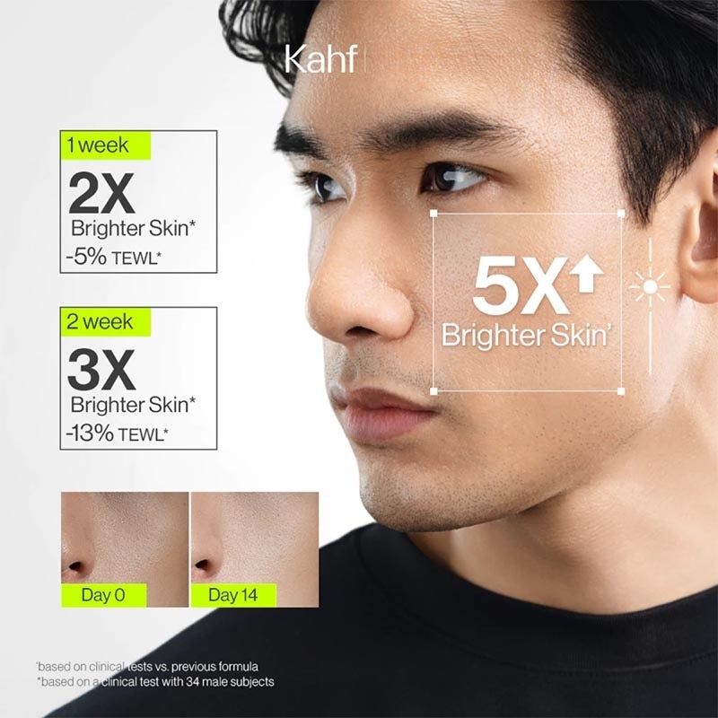 Triple Pack Skin Energizing & Brightening Face Wash 100ml