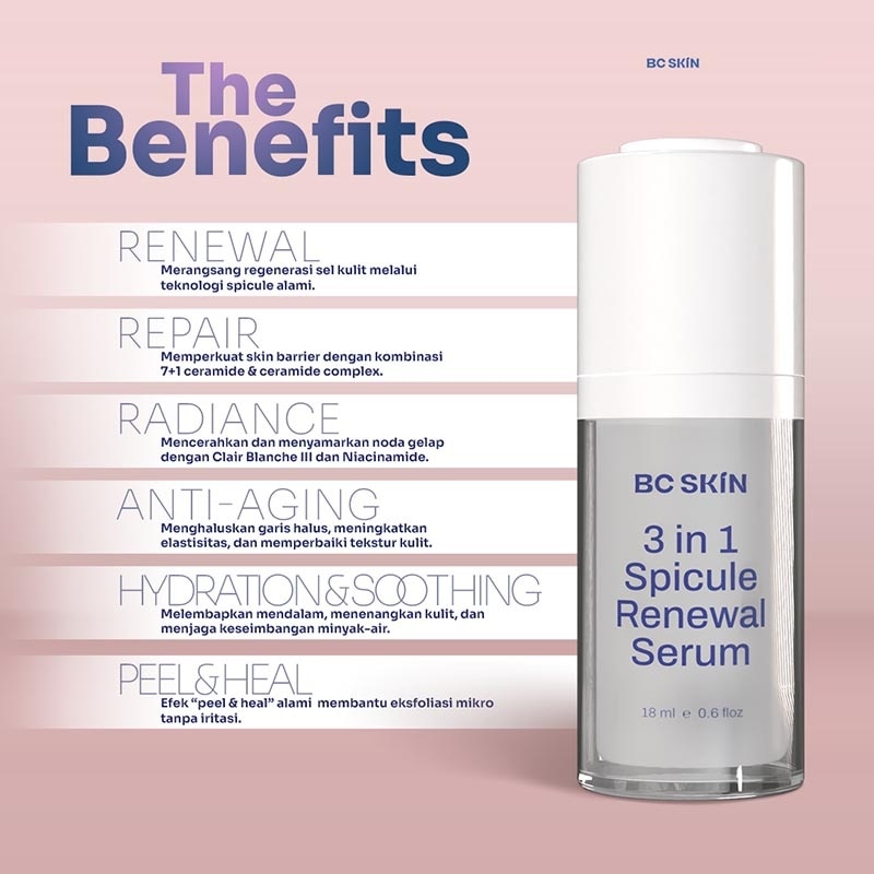 3in1 Spicule Renewal Serum 18ml