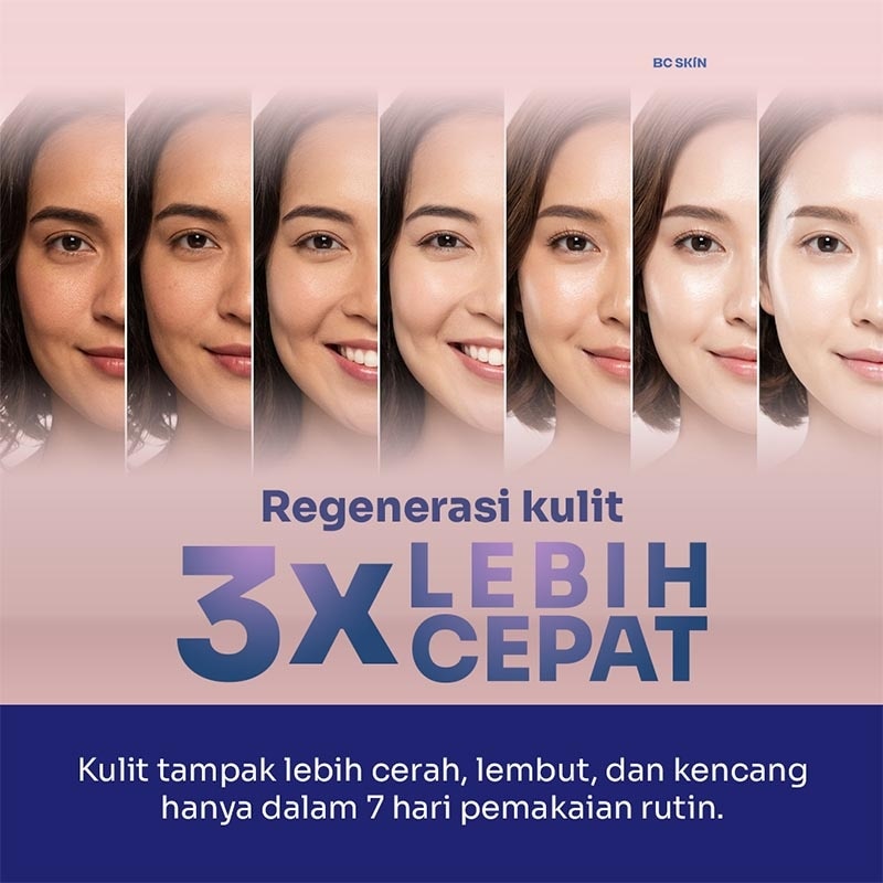 3in1 Spicule Renewal Serum 18ml