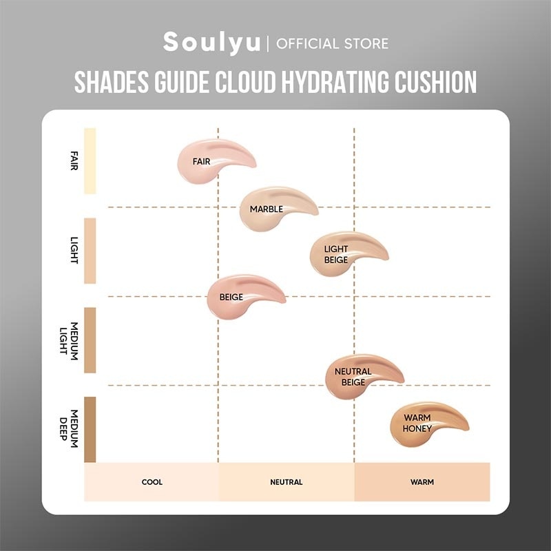 Cloud Hydrating Cushion Matte 02 Marble 15g