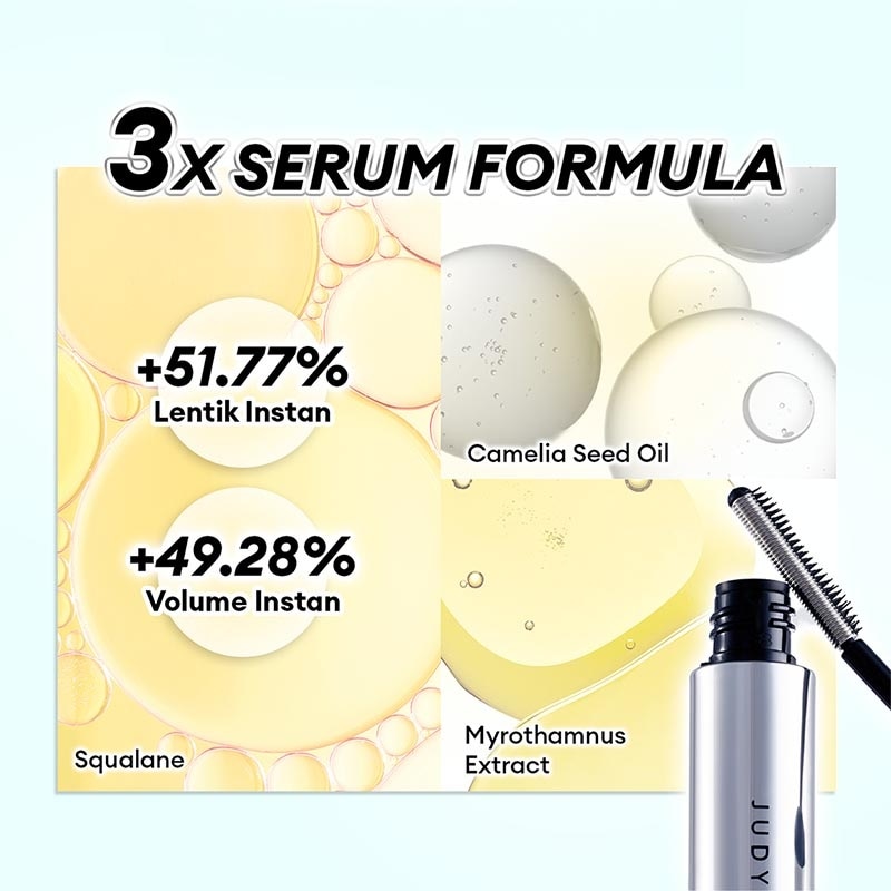 Serum Iron Mascara 01 Black 3g