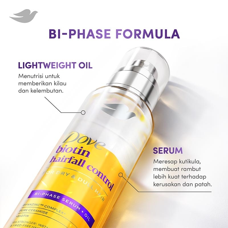 Biphase Serum + Oil Biotin Hairfall Control 77ml image