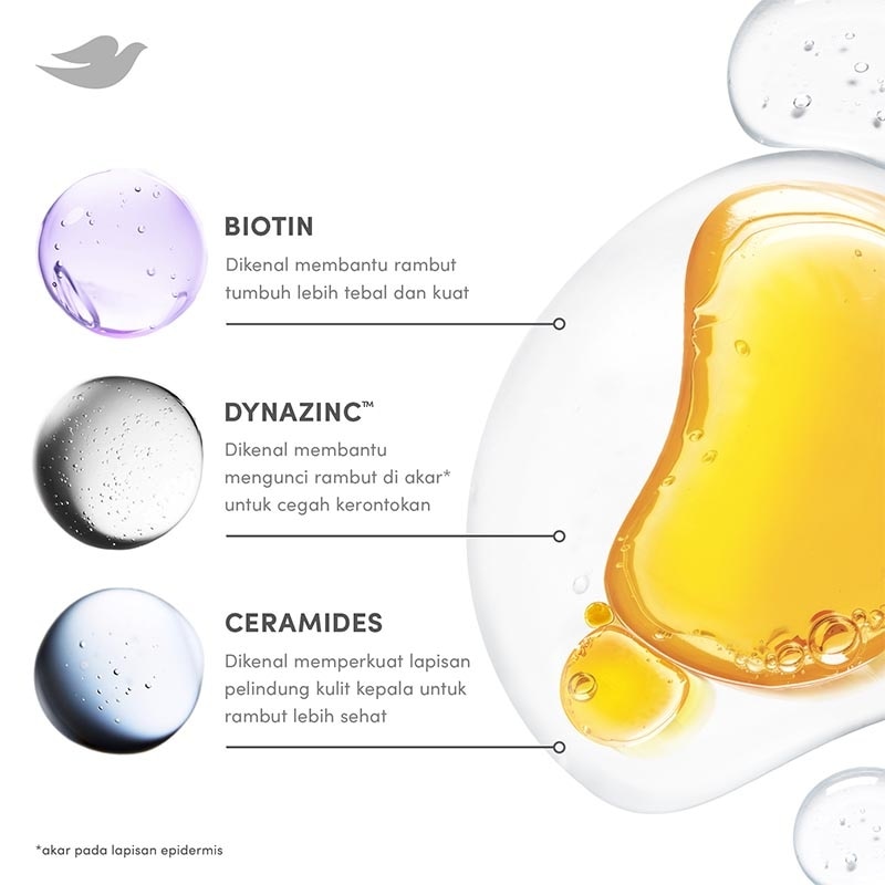 Biphase Serum + Oil Biotin Hairfall Control 77ml image