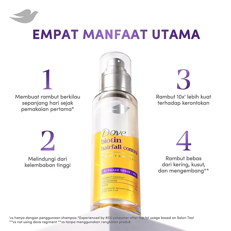 Biphase Serum + Oil Biotin Hairfall Control 77ml image