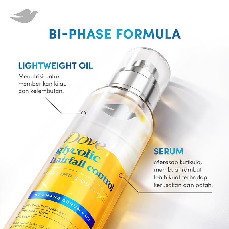 Biphase Serum + Oil Glycolic Hairfall Control 77ml
