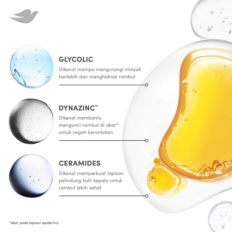 Biphase Serum + Oil Glycolic Hairfall Control 77ml
