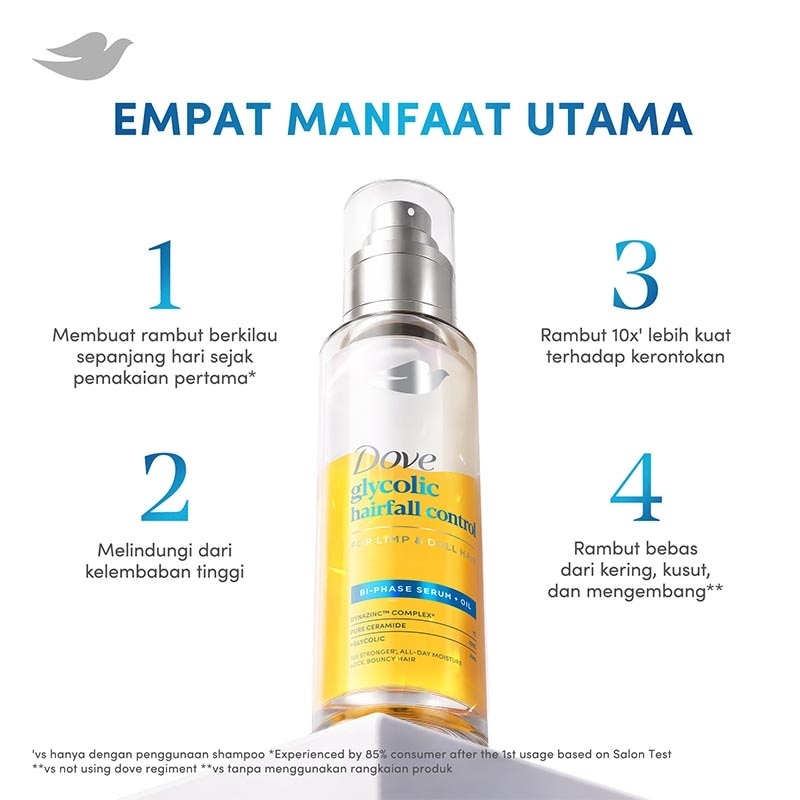Biphase Serum + Oil Glycolic Hairfall Control 77ml