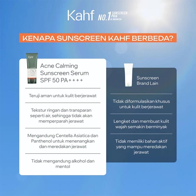 Acne Calming Sunscreen Serum SPF 50 PA++++ 40ml