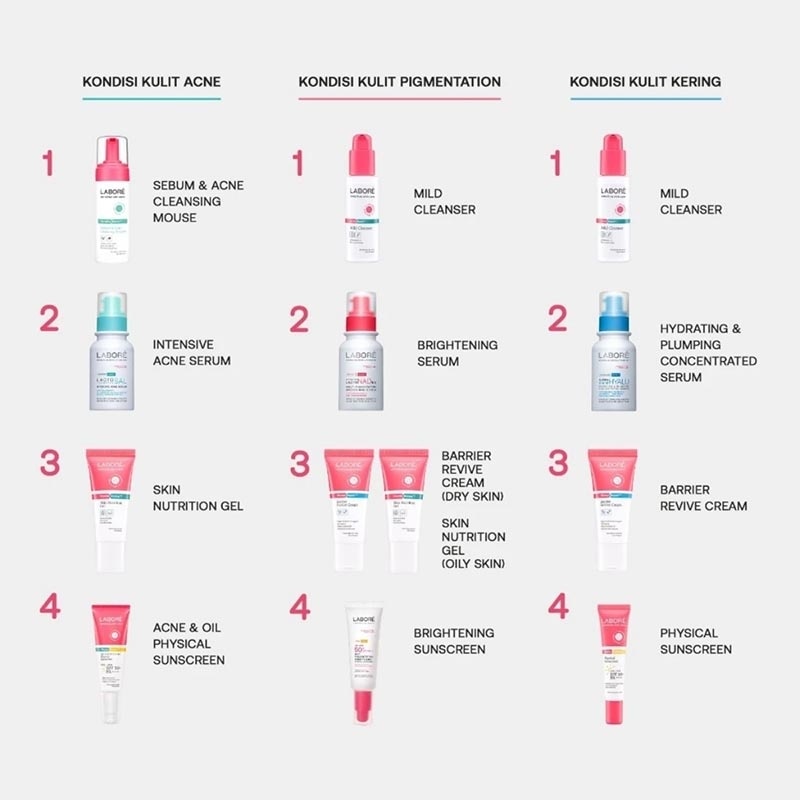Altero6MWHyalu Hydrating & Plumping Concentrated Serum Hydrating & Plumping Concentrated Serum 20ml image