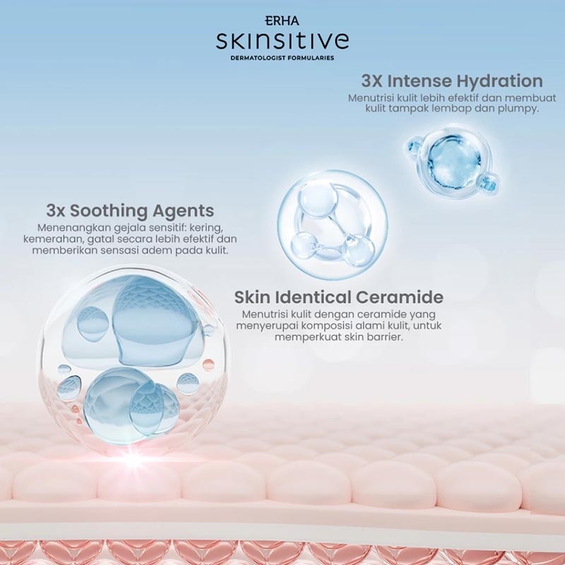 Skinsitive Ultracalm Face Sunscreen SPF 50 PA++++ 30g image