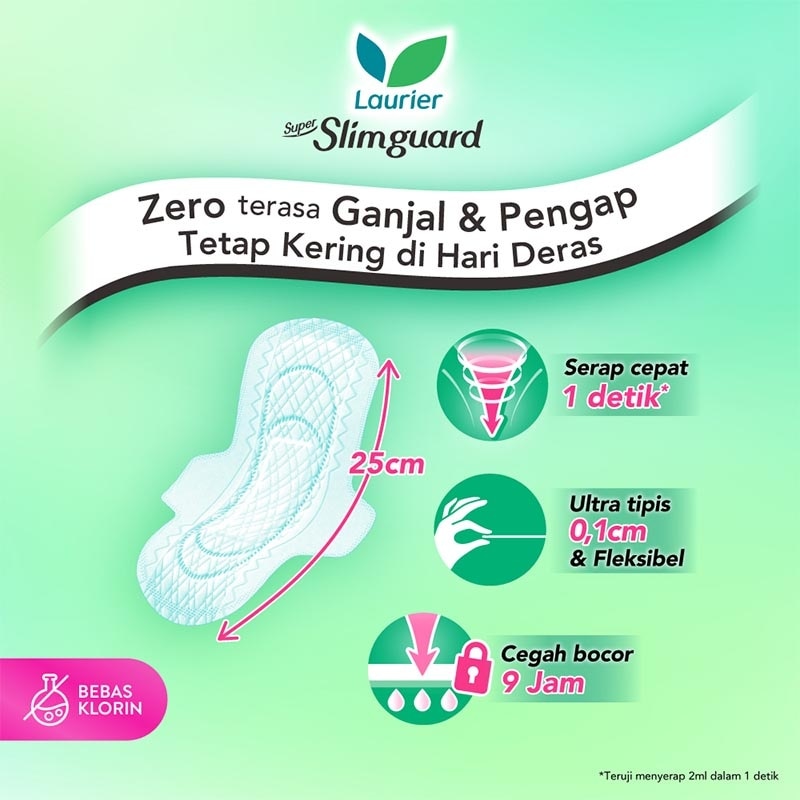 Twin Pack Super Slimguard Day Wing 25cm 16'S image