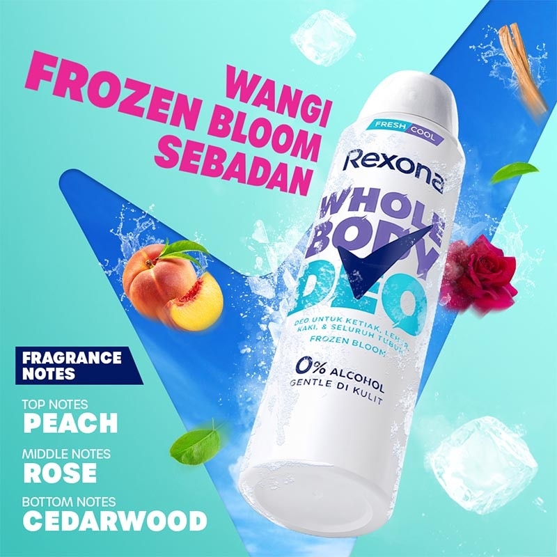 Women Whole Body Deo Frozen Bloom Aerosol 150ml image