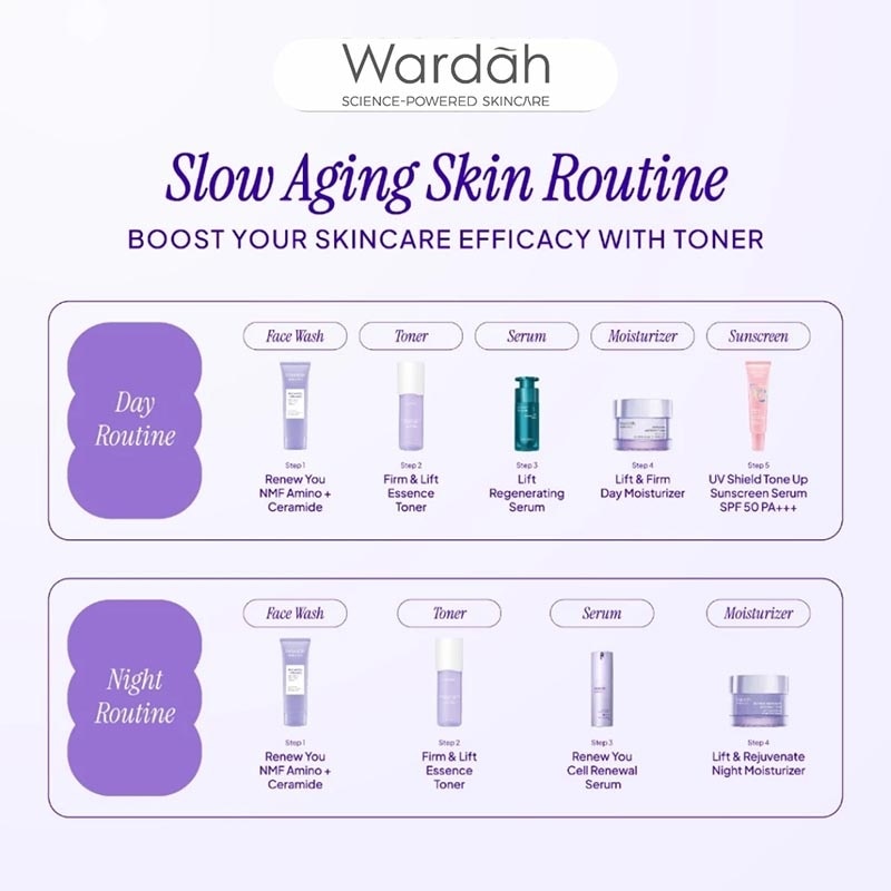 2% ArgirelineⓇ Peptide Matrixyl 3000 Firm & Lift Essence Toner 100ml